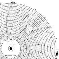 partlow 00213817 10 inch chart paper 24 hour 0 to 600 range 100 per box