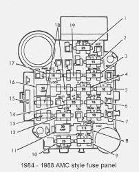Блок предохранителей и реле джип гранд чероки с двигателем: 1992 Jeep Cherokee Fuse Box