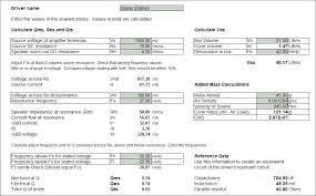 These are electromechanical parameters that can be used to define how a loudspeaker driver performs. Measuring Loudspeaker Driver Parameters