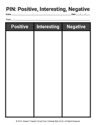 pin positive interesting negative positive negative neutral charts