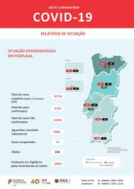 This, and the time ecdc needs to process these data, may. Catarina Demony On Twitter Portugal Confirmed Coronavirus Cases Jump To 5 170 On Saturday From Friday S 4 268 With 100 Reported Deaths Covid2019pt Https T Co Xr5bvhpiav