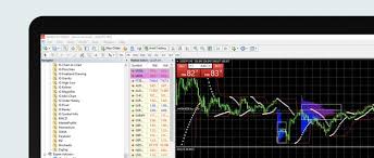 How does mt4 for windows work? Metatrader 4 Start Trading With Spread Bets And Cfds Ig Uk