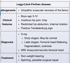 Painless lump on a testicle, sensation of heaviness or aching in the lower abdomen or scrotum, estrogen producing tumors can cause breath growth or tenderness. Uworld Surgery Flashcards Quizlet