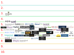 Mattress Firmness Guide 2021 Choosing The Right Mattress Firmness Memory Foam Talk