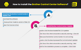 This collection of software includes the complete set of printer and scanner. Why You Need To Install The Brother Control Center Yoyoink