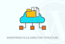 Beginners Guide To Wordpress File And Directory Structure