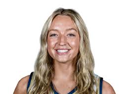 Oral Roberts Golden Eagles Women's College Basketball Roster