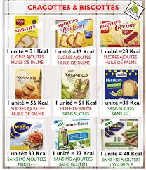 Passion Et Nutrition Sur Instagram Petit Zoom Sur Nos Biscottes Et Cracottes Du Quotidien No Calories Des Aliments Nutrition Aliments Bons Pour La Sante