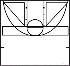 Hubie Brown And Using Shot Charts To Improve Shooting