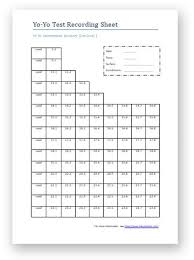 Yo Yo Test Scoring Sheets