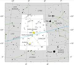 The cardinal signs indicate a change of season when the sun makes its annual passage through them. Cancer Here S Your Constellation Astronomy Essentials Earthsky