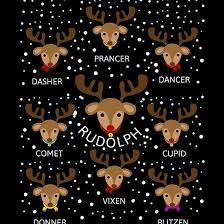 Rudolph And All Santa Claus S Reindeer Names A Cute Christmas Design Featuring Rudolph The Red Nose Reindeer Names Santa Claus Reindeer Santas Reindeer Names