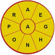 Crossword puzzles are for everyone. Word Wheel Puzzle Solving Tips