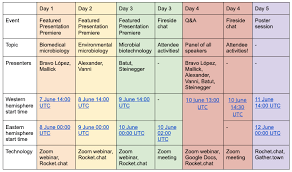 A new week and new predictions for the zodiac signs the post crypto horoscope for june 7 2021 appeared first on the cryptonomist. Ics5rgbucx45mm