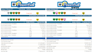 Latest Powerballresults Powerballplusresults South Africa 14 February 2017 Http Www Onlinecasinosonline Online Lottery Lottery Winner Lottery Results