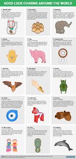 15 Fascinating Good Luck Charms From Around The World Good Luck Symbols Luck Charms Lucky Symbols
