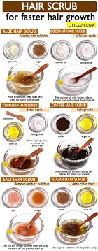 List Of Amazing Hair Scrubs You Can Make At Home To Detox Purify Your Scalp For Faster Hair Growth Coffee Scrub Diy Hair Scrub Hair Scrub Hair Growth Faster