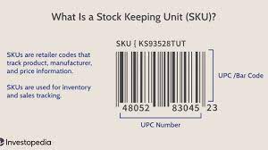 Stock Keeping Unit Sku Definition