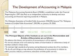 When does the malaysian accounting standards board amendments take effect? Ppt Week 1 Learning Objectives Powerpoint Presentation Free Download Id 2508200