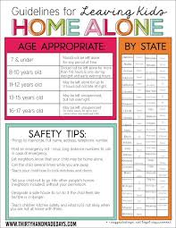 Not Even Close To Leaving My Kids Alone But Interesting On What The Law Is Kids House Kids Parenting Raising Kids