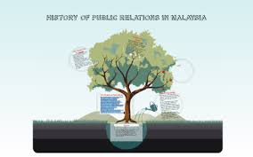 Public relations professionals in malaysia are likely to observe a salary increase of approximately 10% every 16 months. History Of Pr In Malaysia By Zulhilmi Rosde On Prezi Next