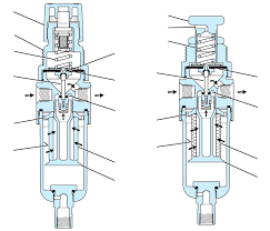 Stainless Steel FRLs Air Preparation System