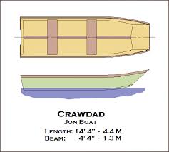 What's in answering frequently asked questions about my jon boat modifications. Spira International Inc Crawdad Jon Boat