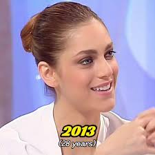 Evoluzione di Miriam Leone: Un Viaggio nel Tempo