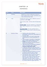 cbse class 10 maths chapter 14 statistics formula