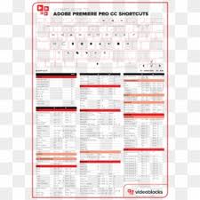 Dapatkan tutorial adobe premiere pro cc 2015 bahasa indonesia format pdf versi adobe premiere yang digunakan. Adobe Premiere Keyboard Shortcuts Premiere Pro 2017 Keyboard Shortcuts Hd Png Download 800x1132 3442073 Pngfind