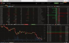 Crypto pump finder trading assistant is a powerful cryptocurrency trading assistant system that monitors. Cryptocurrency Trading Platform Development And White Labeling