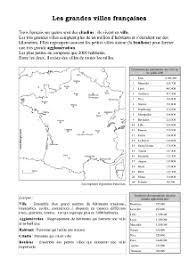 Maybe you would like to learn more about one of these? Geographie Ce2 Les Grandes Villes Francaises Cartable D Une Maitresse