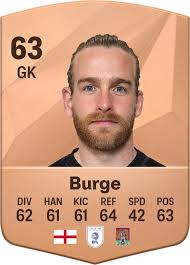 Lee Burge EA SPORTS FC™ 25 Player Ratings
