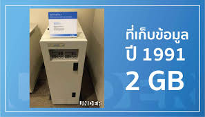 ประวัติของ Storage ตั้งแต่อดีตถึงปัจจุบัน - UNDER.CO.TH