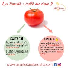 Consommee Crue Comme Cuite Il Est Possible De Profiter Des Bienfaits De La Tomate Alimentation Alimentationsaine Mangersain Ma Fruit Food Cantaloupe