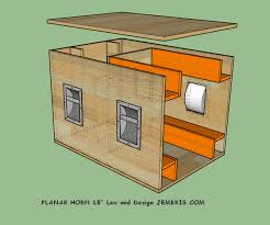 Pembuatan ukuran box sub mini scoop 15 miniatur sound system. Box Planar Online