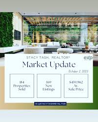 Profile for Stacy Tash, Realtor, EXP Realty