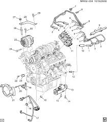 So i've been prowling the internet for a good detailed exploded view of the 3800 series ii that'* in our bonnevilles, but i have yet to find anything. 3800 38 Chevy Engine Diagram Wiring Diagram Brown Cable A Brown Cable A Piuconzero It