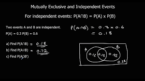 Descrive o specifica il significato di un verbo, di una frase, o di parti del discorso: Mutually Exclusive And Independent Events Youtube