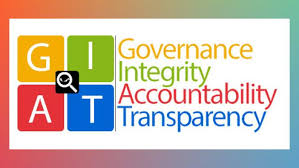 Ia ditubuhkan pada tahun 2015 sebagai parti pembangkang terhadap gabungan barisan nasional yang telah. Giat Good Governance Agenda Institutional Reforms Are Key To Ph Governance C4 Center