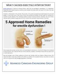 Prostate massage techniques that have helped tens of thousands of men. Prostate Massage Therapy