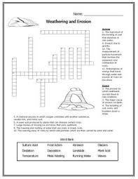 Pin On Geology