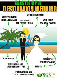 We did not find results for: Destination Wedding Vs Traditional At Home Wedding Which One S Cheaper