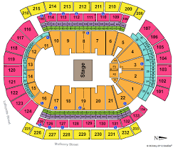 77 Meticulous Prudential Center Chart