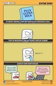 Learn milk lizard faster with songsterr plus plan! Di Mata Netizen Kotak Susu Ini Bisa Jadi Meme Super Kocak