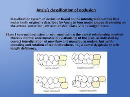 The group function occlusion on working side distributes the occlusal load and prevents teeth on non working side from being subjected to the destructive laterotrusive occlusal schemes and their effect on supra‑hyoid 2. Occlusal Schemes Ppt Download