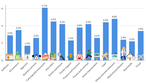 · run your sales organization. What Is Lead Conversion Guide Definition Sendpulse