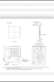 Chmun xiv is the fourteenth annual mun conference hosted on jan. Sam D21e G J Summary Datasheet By Microchip Technology Digi Key Electronics