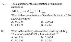 Aluminum Chloride Solubility