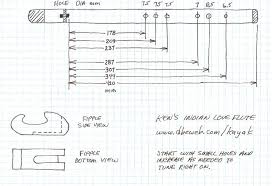 Flute Wire Diagram Wiring Schematic Diagram